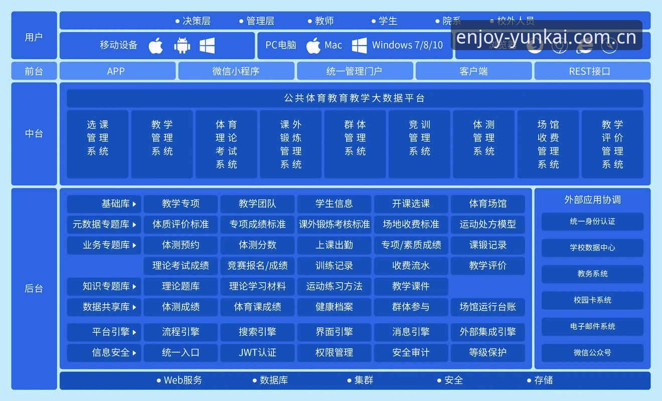云开体育平台移动端体验全面解析：云开appiOS版技术架构与用户价值深度评估